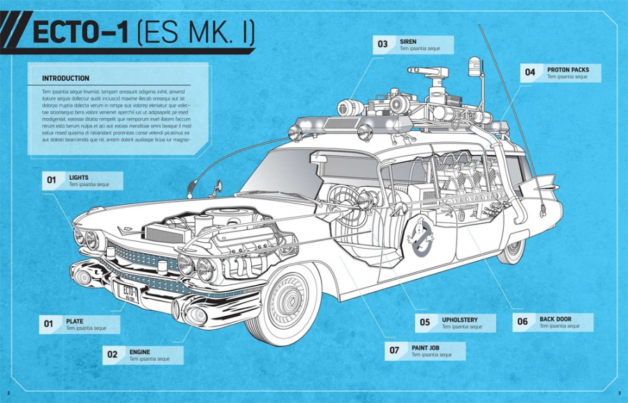 Ghostbusters Ectomobile Owner's Workshop Manual Hardcover Book - Click Image to Close