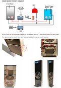 2001: A Space Odyssey Hal 9000 Sound & Light Kit for Moebius Model Kit