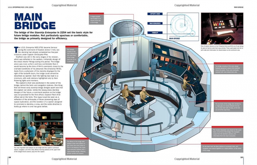 Star Trek: The U.S.S. Enterprise NCC-1701 Illustrated Handbook Hardcover Book - Click Image to Close