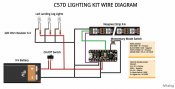 C57-D Model Accessory Lighting Kit for 12 Inch Model Kit by Polar Lights