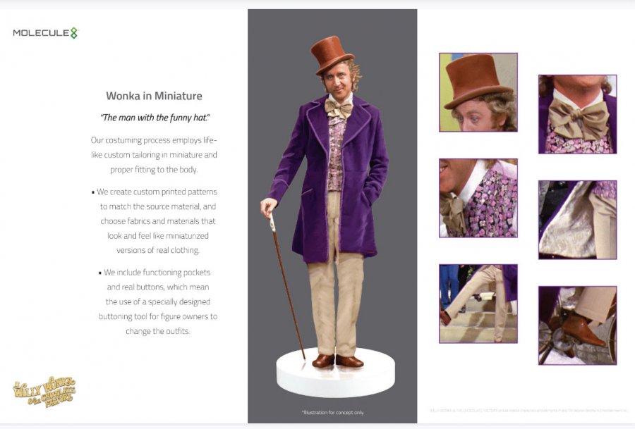 Willy Wonka Gene Wilder 1/6 Scale Figure by Molecule 8 - Click Image to Close