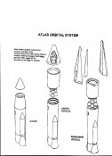 Convair Space Station Lifeboat Orbital Re-Entry Craft Concept 1957 1/48 Scale Model Kit