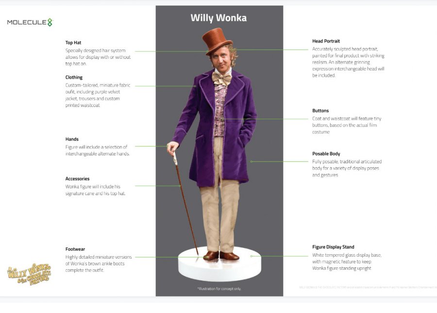 Willy Wonka Gene Wilder 1/6 Scale Figure by Molecule 8 - Click Image to Close