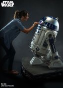 Star Wars R2-D2 Life-Size LIMITED EDITION Prop Replica