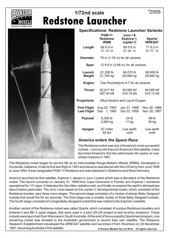 Redstone Launcher 1/72 Scale Model Kit by Horizon Models - Click Image to Close