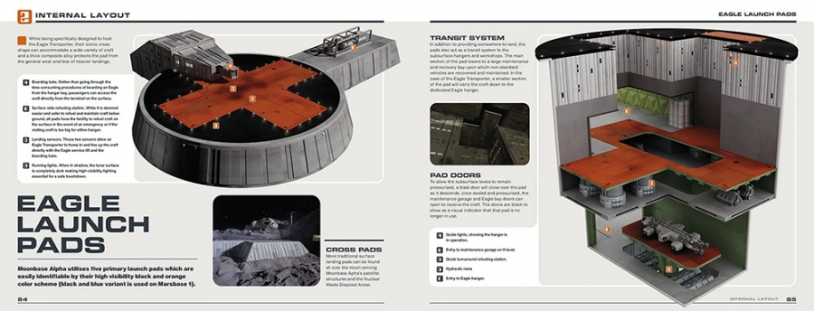 Space: 1999 Moonbase Alpha Technical Operations Manual Hardcover Book - Click Image to Close