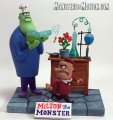 Milton The Monster Diorama Model Kit