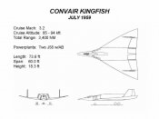 Convair Kingfish SR-71 Competitor 1959 High Altitude Reconnaissance Aircraft Project Model Kit