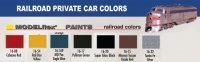 Modelflex Railroad Private Car Model Paint Set of 7 Colors