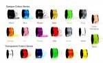 Sky Writer 3D Refill Filament 20 Color Set 10/ABS 10/PLA