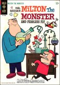 Milton The Monster Diorama Model Kit