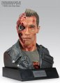 Terminator 2 Judgement Day T-800 Battle Damaged Bust by Sideshow Arnold Schwarzenegger