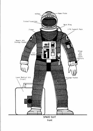 Space 1999 Technical Notebook Reproduction Expanded Edition - Click Image to Close