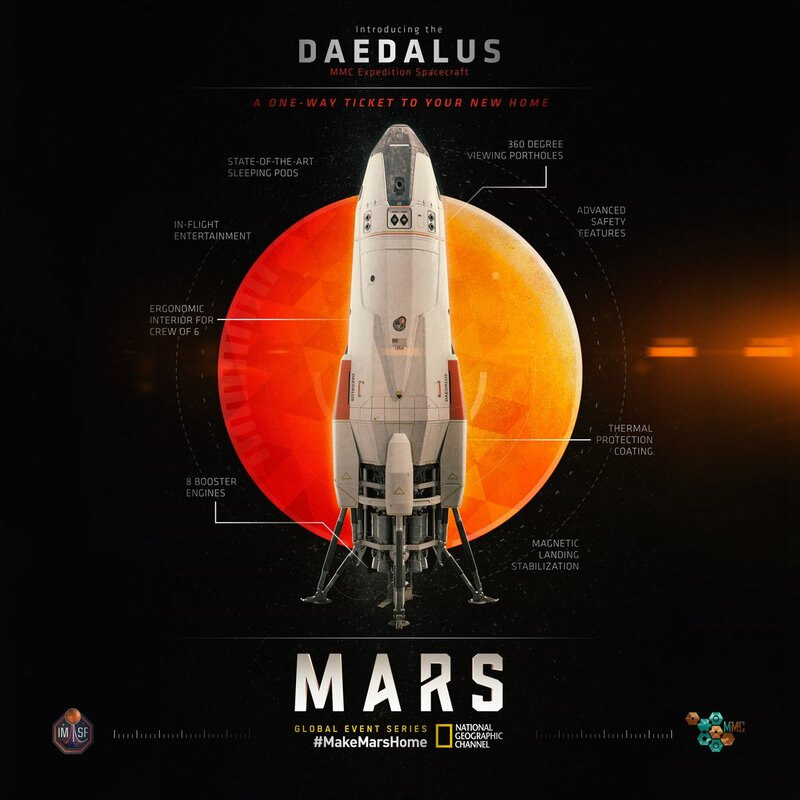 Daedalus Mars Lander 1/288 Scale Model Kit - Click Image to Close