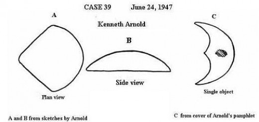 First Flying Saucer Kenneth Arnold UFO 1947 1/144 Scale Model Kit - Click Image to Close