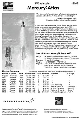Mercury Atlas Rocket 1/72 Scale Model Kit by Horizon Models - Click Image to Close