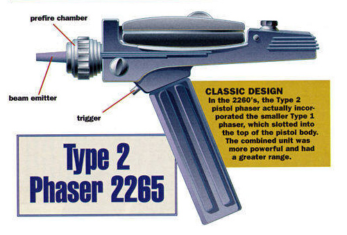 23rd Century Pistol Prop Replica Model Kit Classic Phaser - Click Image to Close
